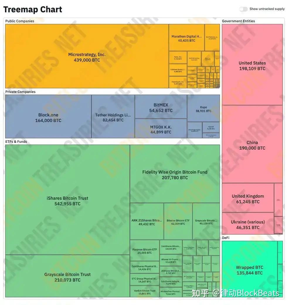 7年后，42亿美金史上最大融资项目宣布失败- 知乎