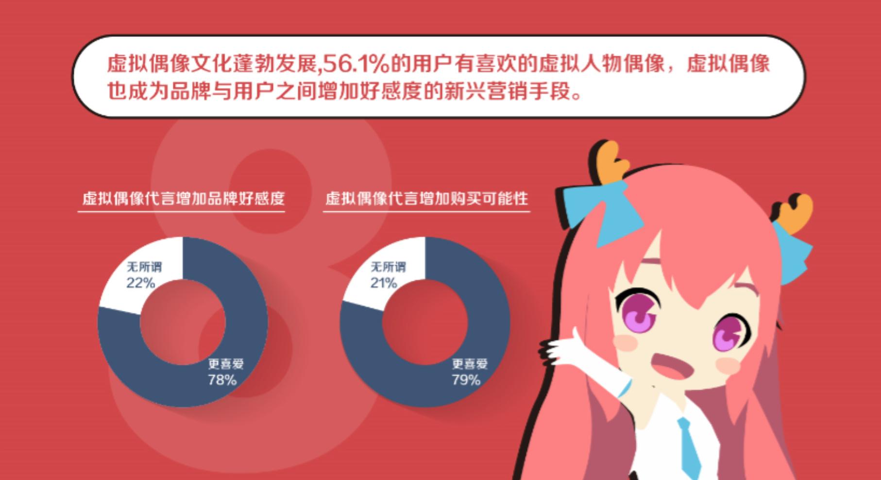 二次元思想对青少年的危害(二次元思想对青少年的危害是什么)