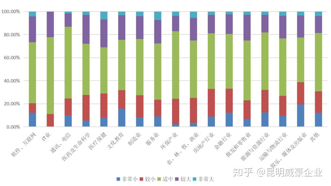 新冠疫情人口比例_新冠疫情图片(2)