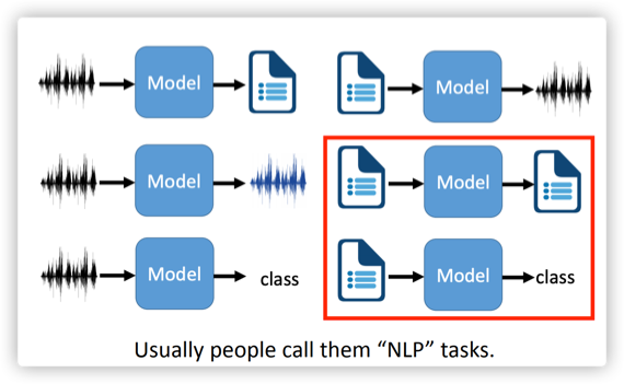 NLP Task - 知乎