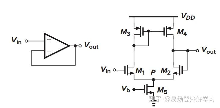 cmos(32) 有源电流镜(1) - 知乎