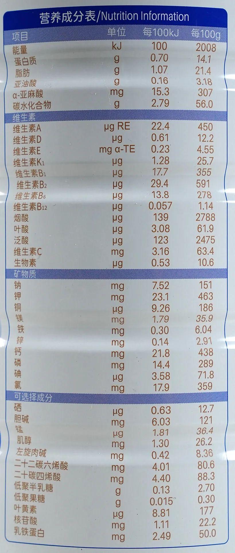 纯羊配方 高羊乳清蛋白 