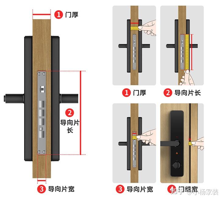 智能锁选购前一定要看这4点！ - 知乎