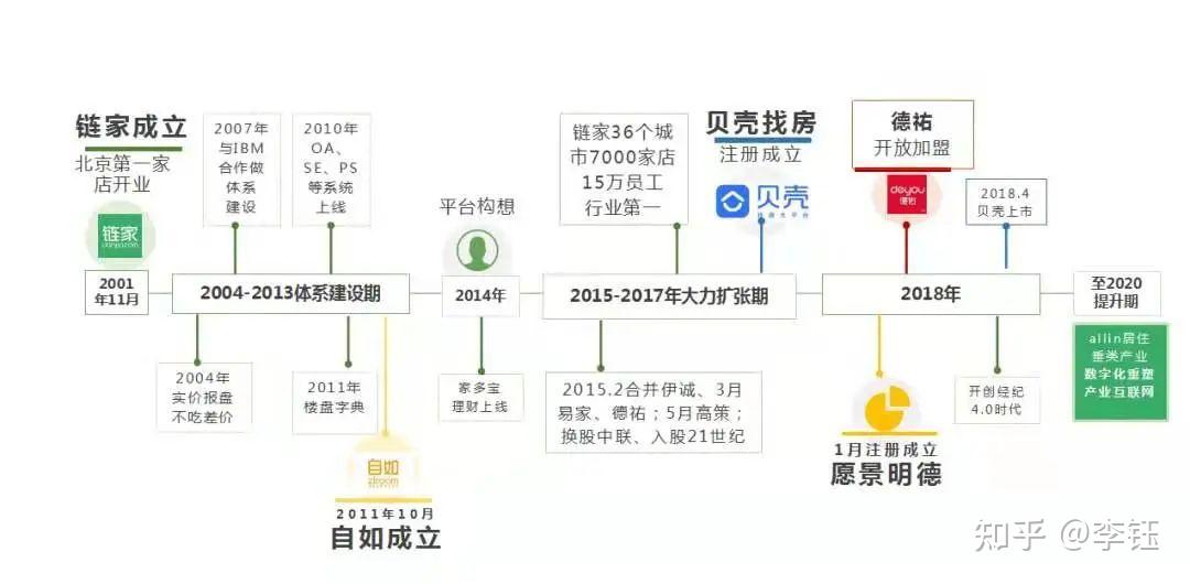 张一鸣左晖埃隆马斯克