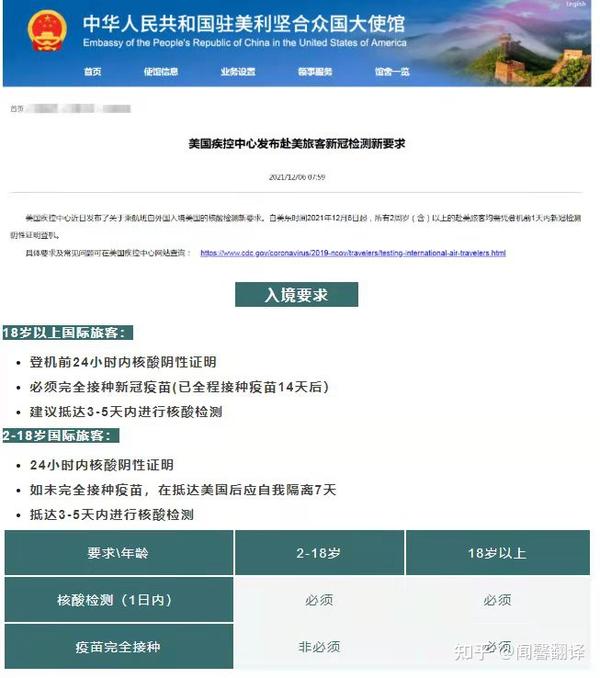 最新美入境政策,将收紧起飞前核酸检测时间 - 知乎