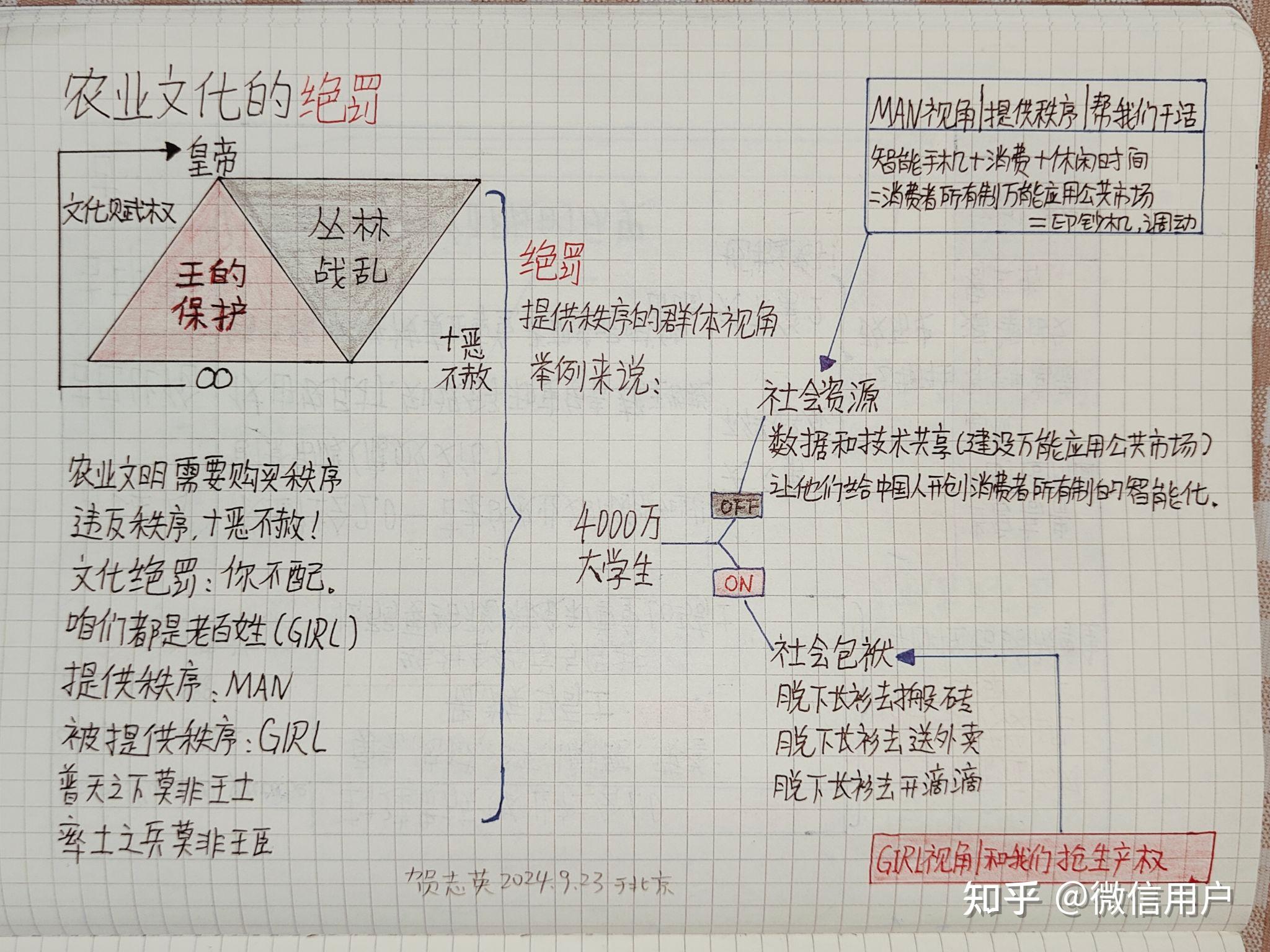 农业文化的绝罚与工业文化的绝罚 - 知乎