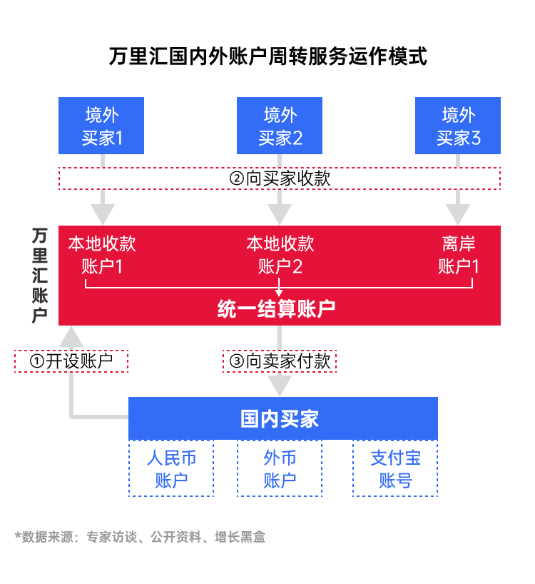 支付宝上贷款_贷款支付宝上能查到吗_贷款支付宝