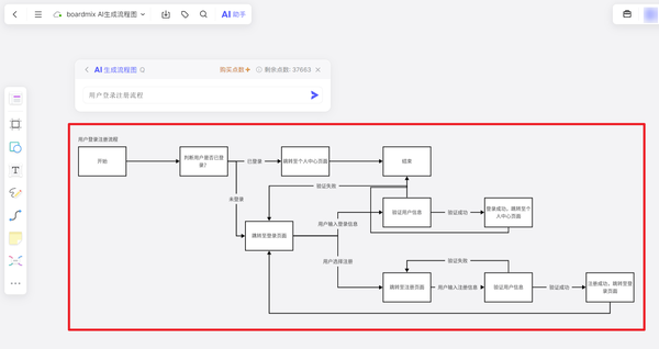 AI画流程图软件!一句话快速生成流程图,解放双手! - 知乎