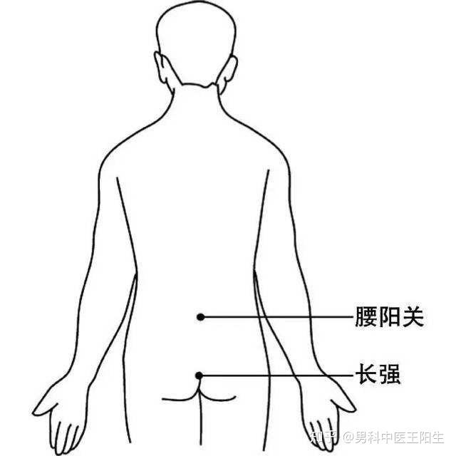 五大按摩手法讓你變成黃瓜