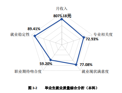 科学考研电子技术考什么_考研电子科学与技术_电子科学与技术考研