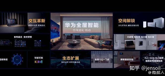 华为全屋智能诞生新物种,空间智能成为新一轮物联网入口 - 知乎