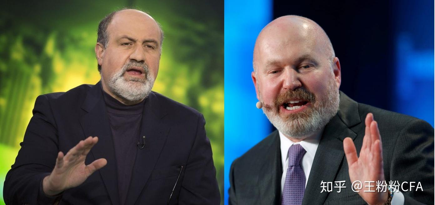 为什么你应该害怕尾部风险（Tail Risk）？ - 知乎