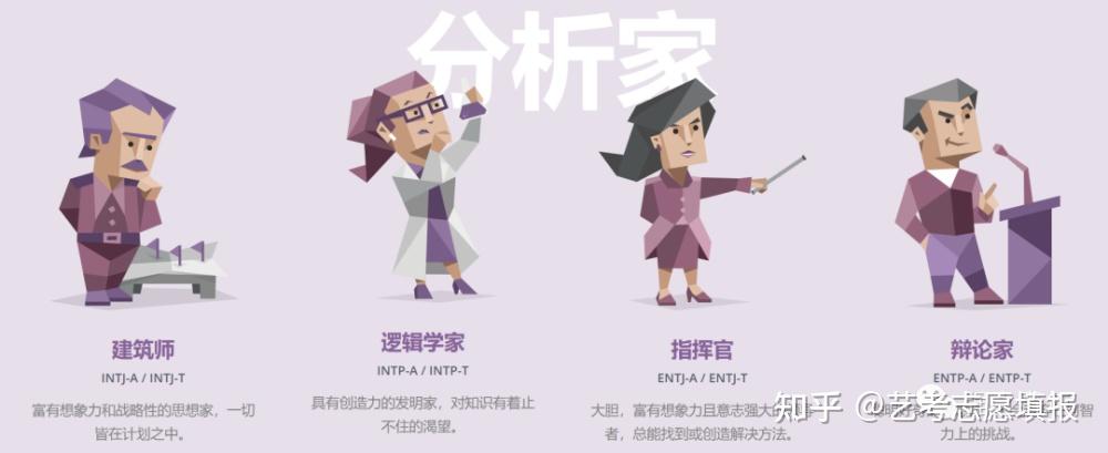 esfj-t执政官人格图片