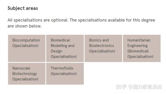 澳洲哪些大學的生物醫學工程專業是受ea澳大利亞工程師協會認證的呢