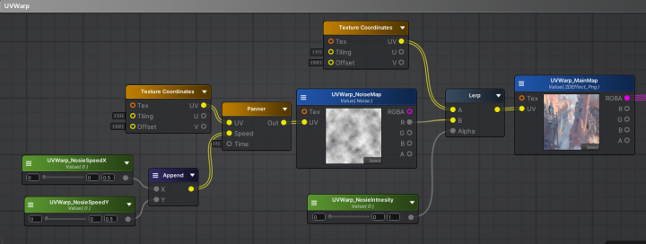 ASE入门系列教程 - 知乎