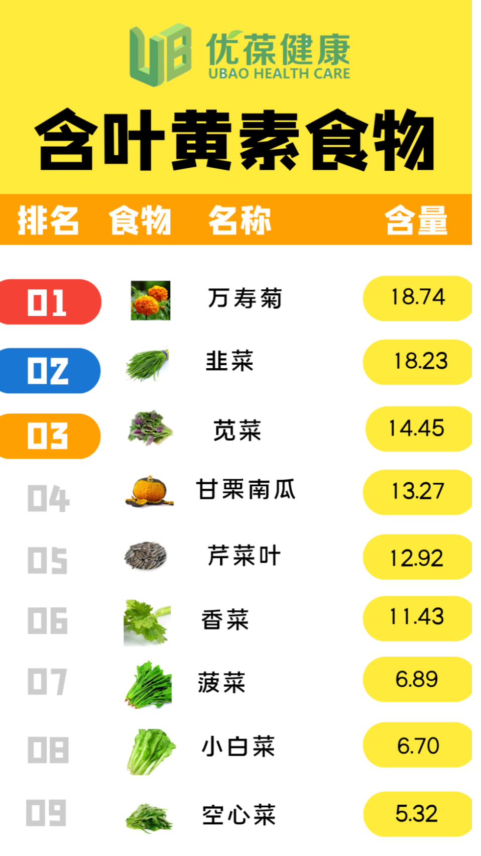 新时代健康守护者：解读现代健康风险评估系统