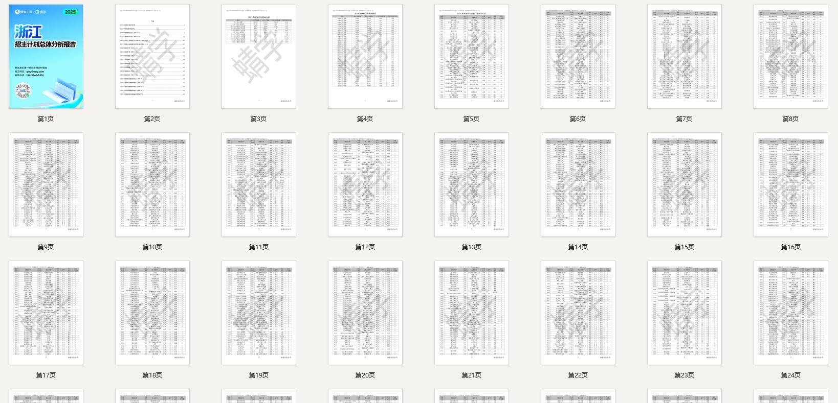 2025年浙江高考志愿填报参考:《浙江2025年招生计划总体分析报告【蜻学整理】》 - 知乎