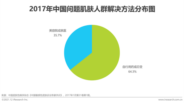 唯品会的化妆品是正品吗_聚美优品化妆品有假货么_化妆品与健康的论文