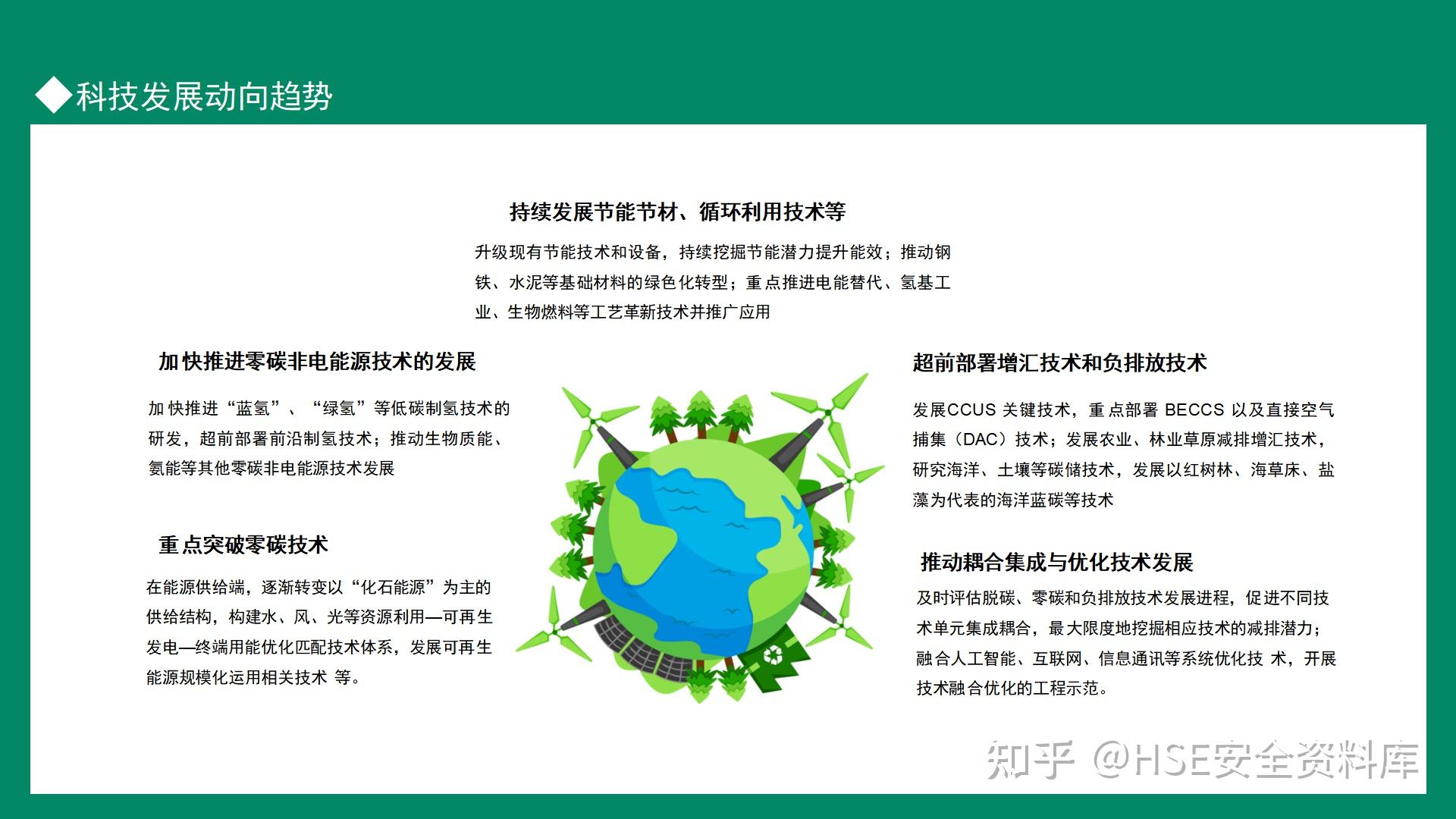 PPT | 双碳目标现状展望(19页) - 知乎