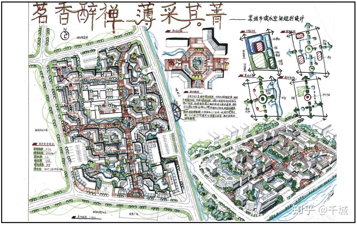 规划快题方案鸟瞰图设计表现步骤