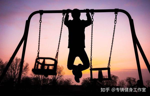 如何在家进行力量练习？ - 知乎