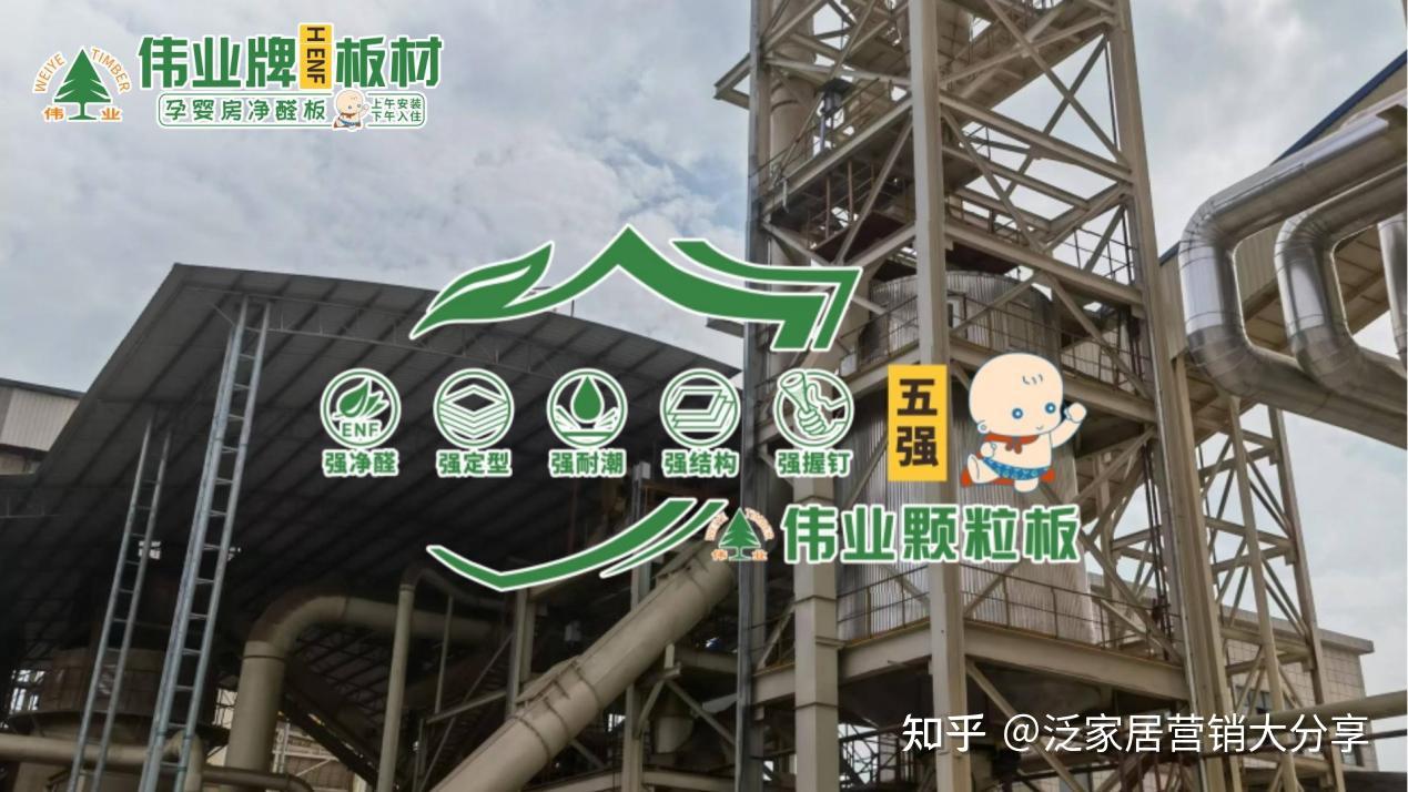 颗粒板哪些是优质品牌?2025年度颗粒板十大优质品牌榜单 - 知乎