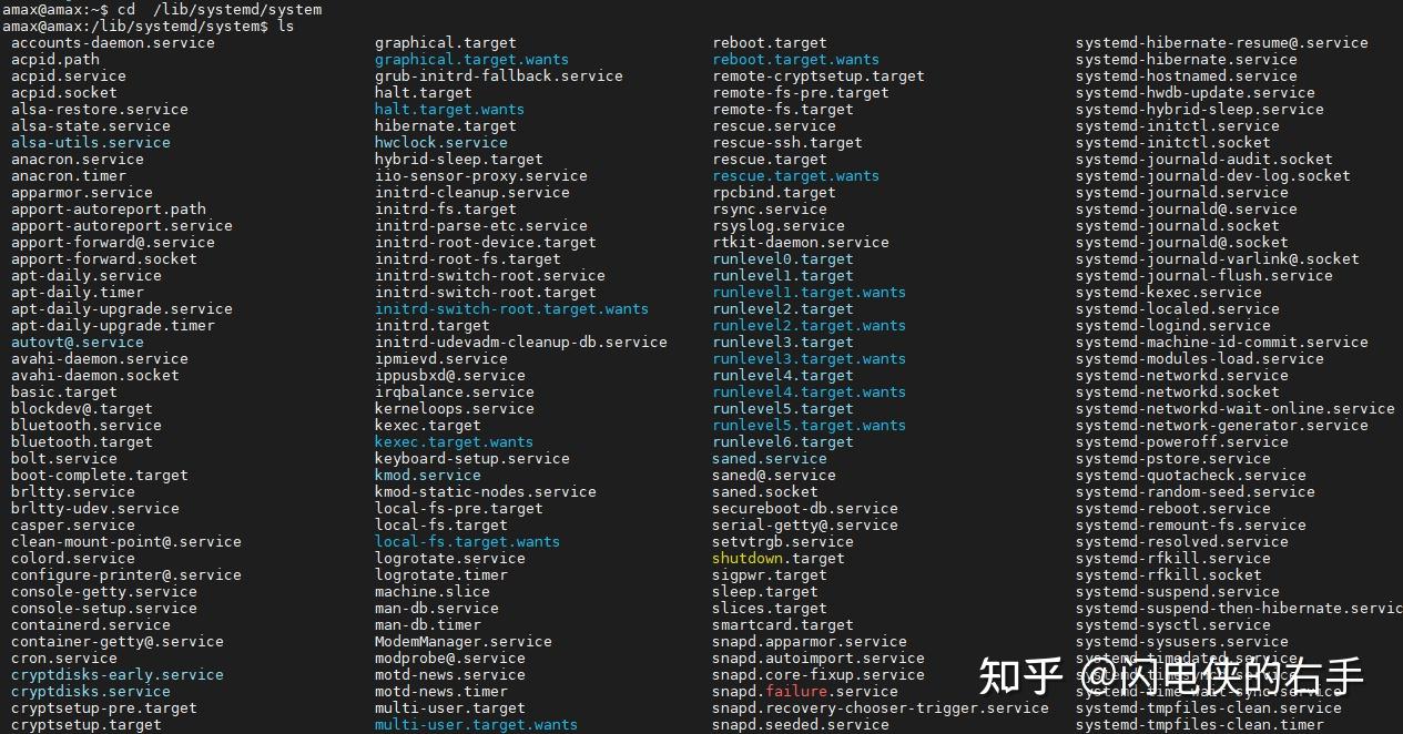 Ubuntu 
