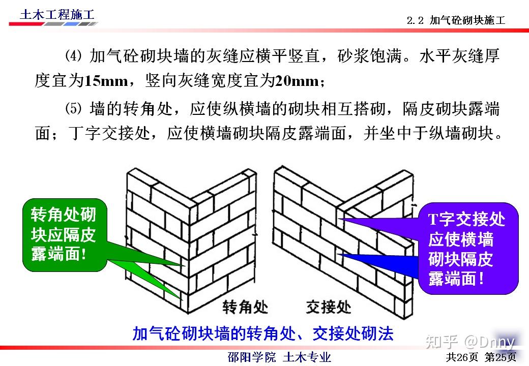 石砌体及砌块砌体施工 - 知乎