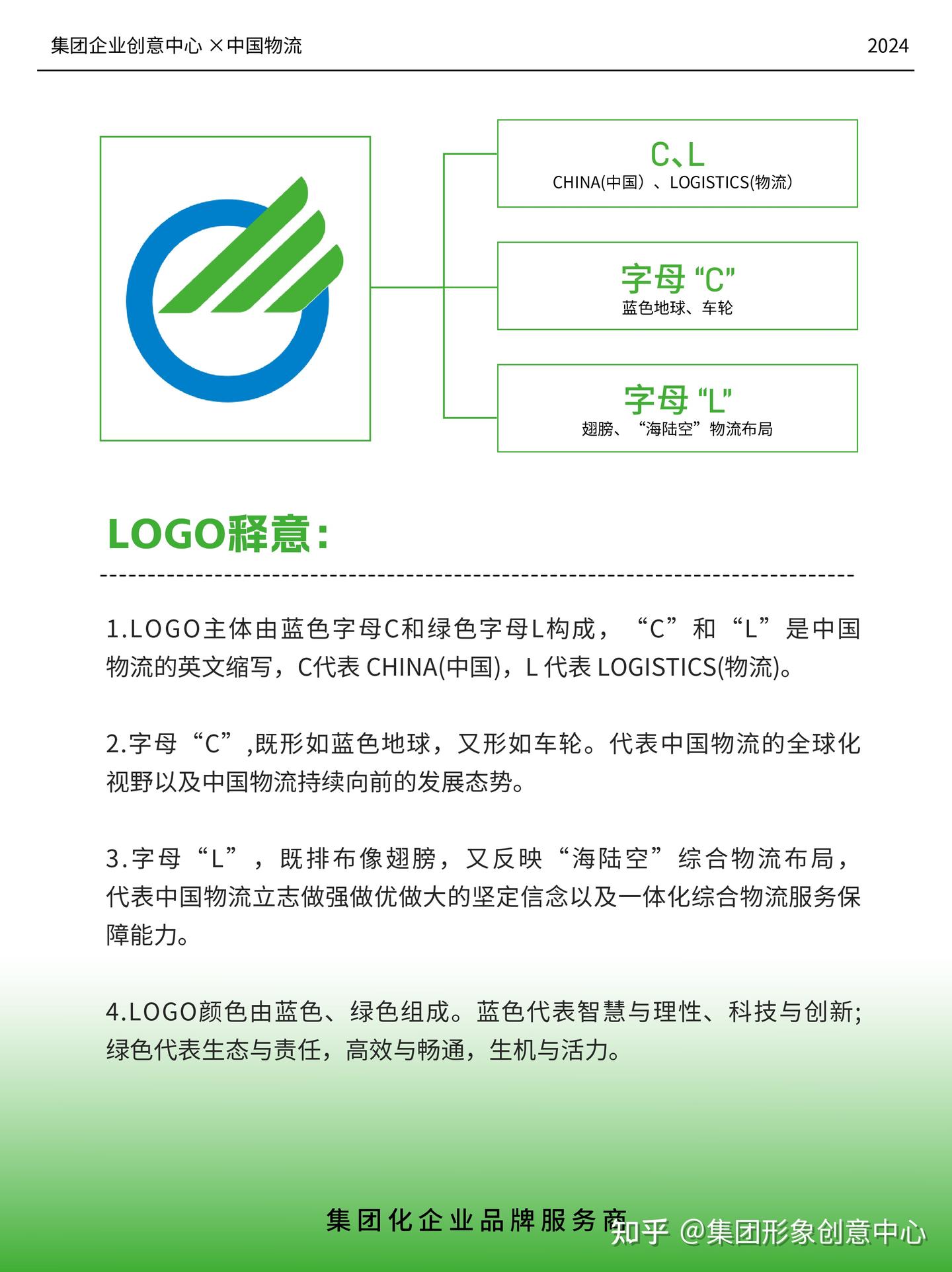 实业类央企集团公司品牌logo设计精研——中国物流 - 知乎