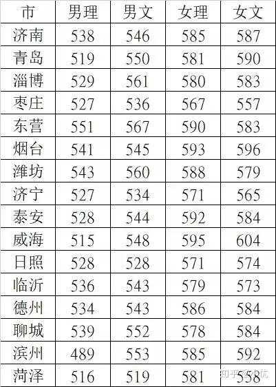 v2-46c426cdcaf4c7b3c80d762fcb873c17_b.jpg