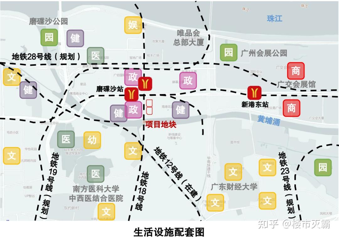 周边分布有国际会议展览中心,南方医科大学中西医结合医院,磨碟沙公园