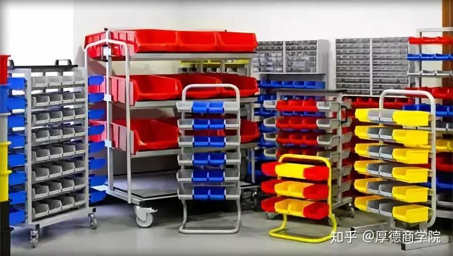 精益生产10大实用工具