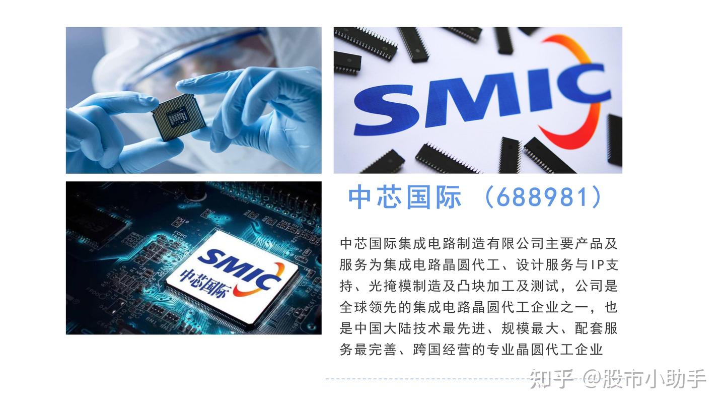 中芯国际基本面- 知乎