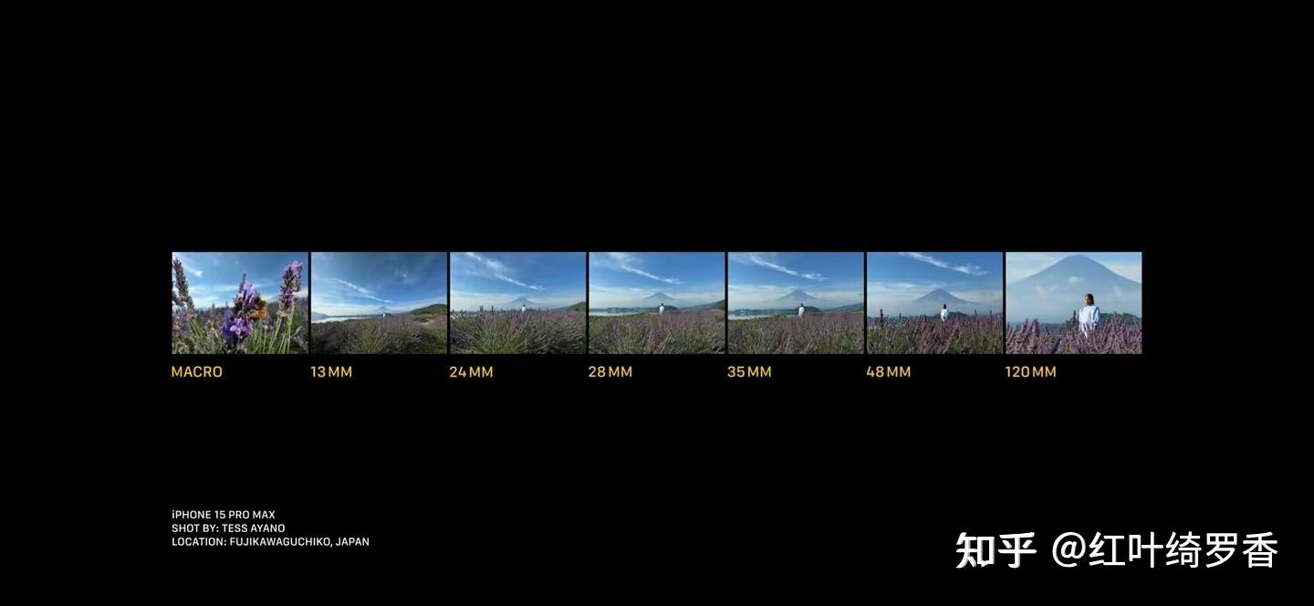 iphone15pro的体验到底怎么样值得买吗和iphone15promax区别大吗