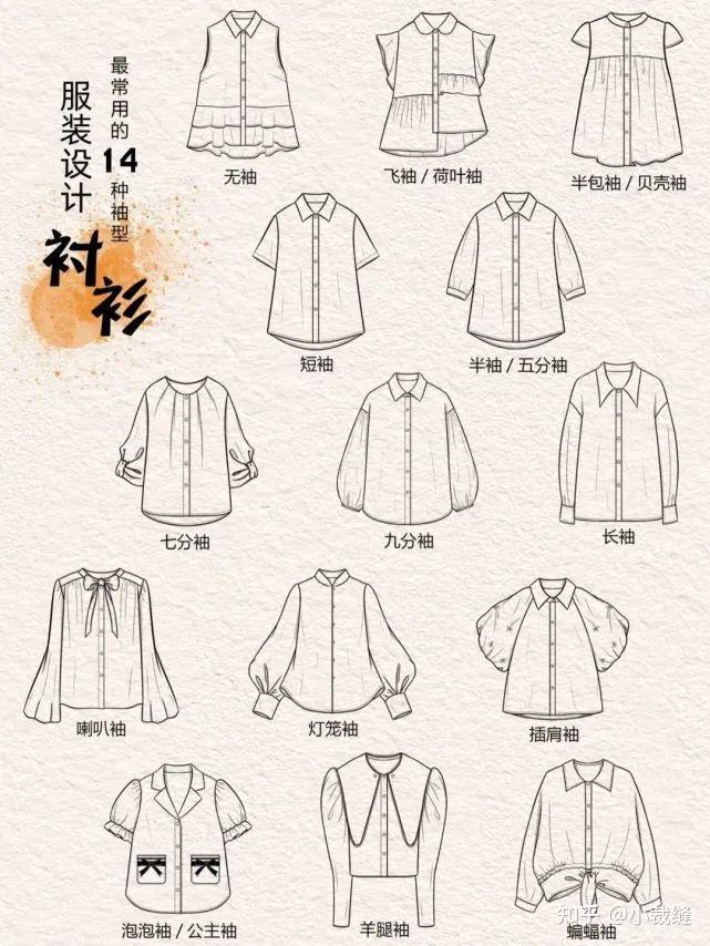 服装设计稿 | 最常用的版型基础款式图 - 知乎