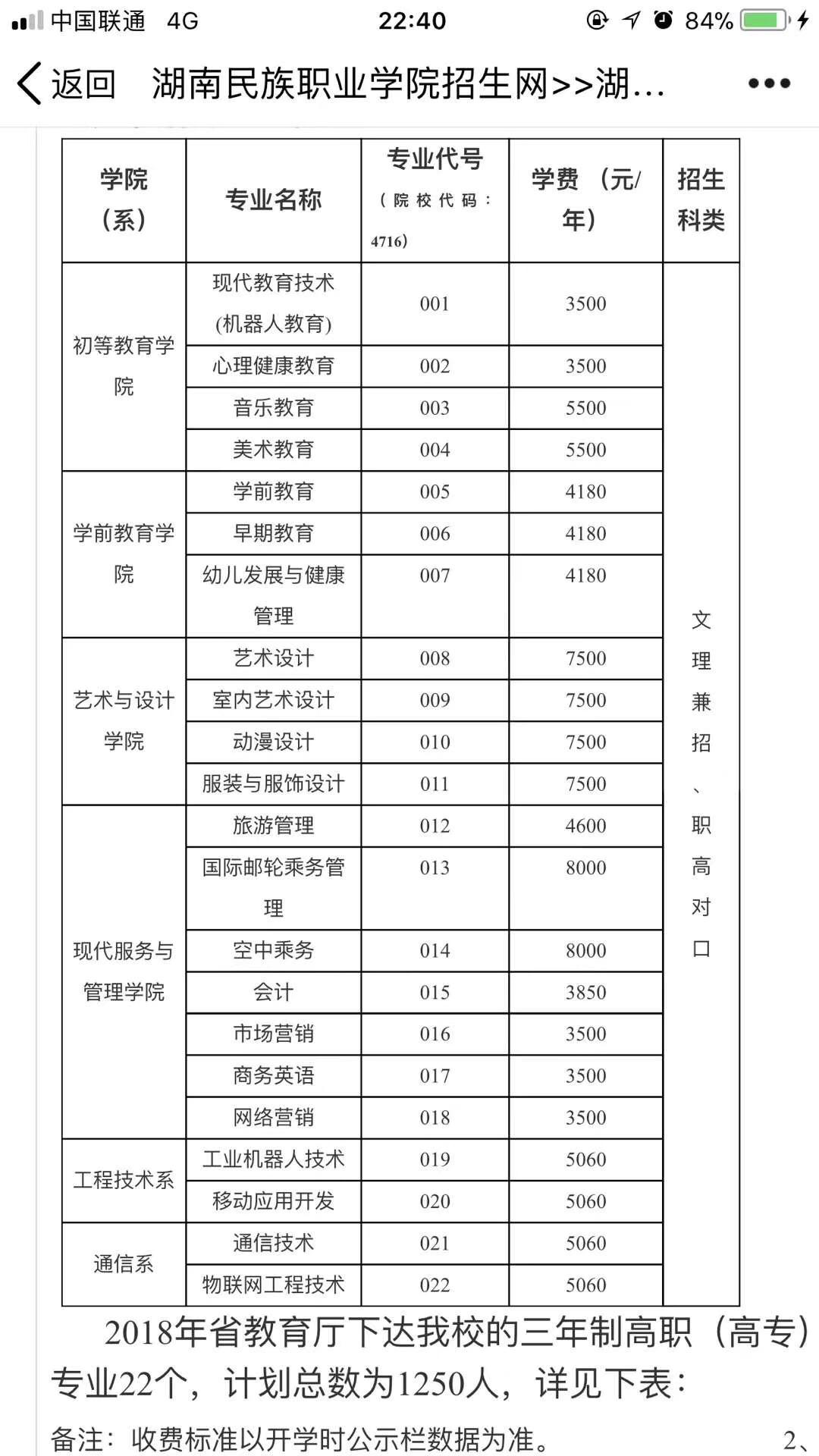 湖南高职单招选什么学校好?