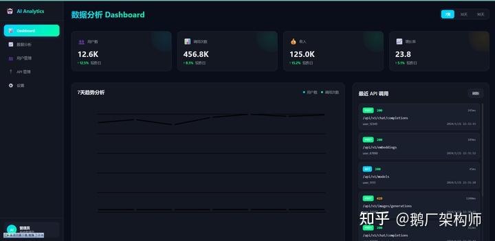 Agent Skills 全指南：是什么、怎么玩、如何把 GitHub 变成技能 - 知乎