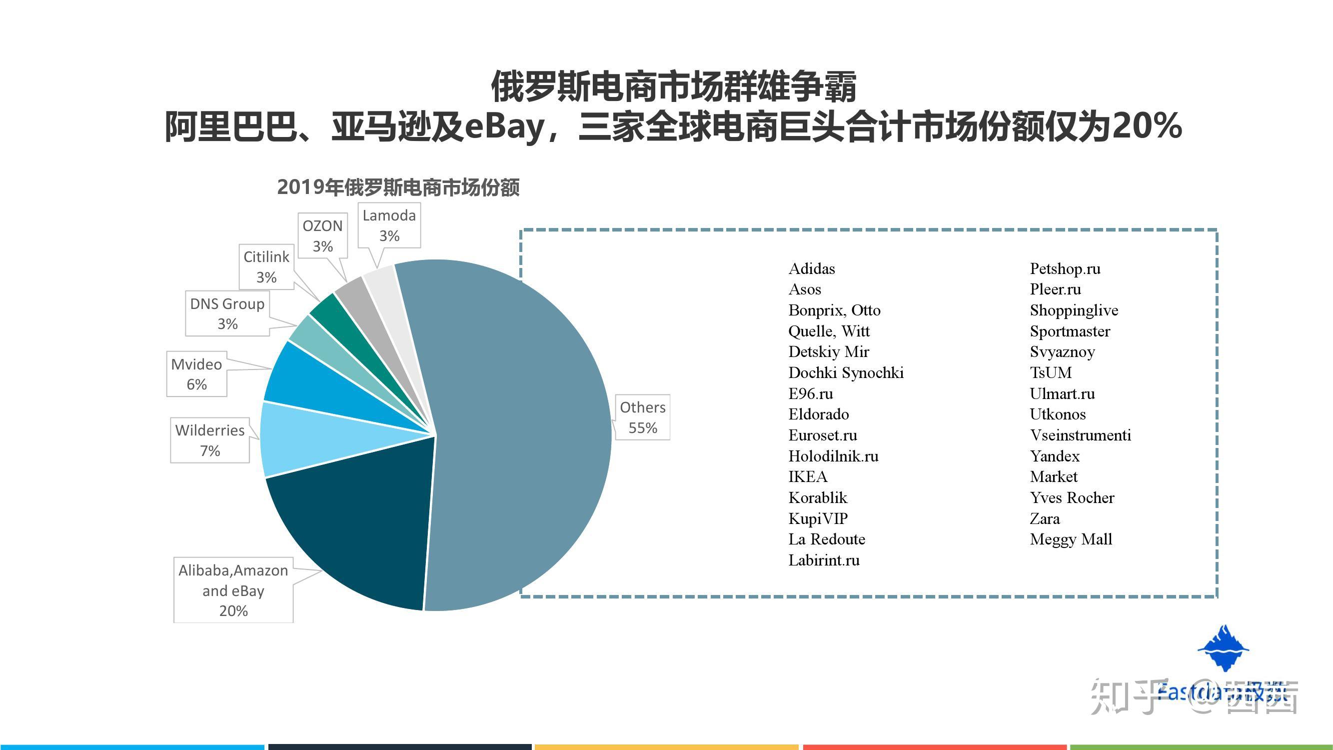 電子網站建設價格多少_(建一個電子商務網站要多少錢)