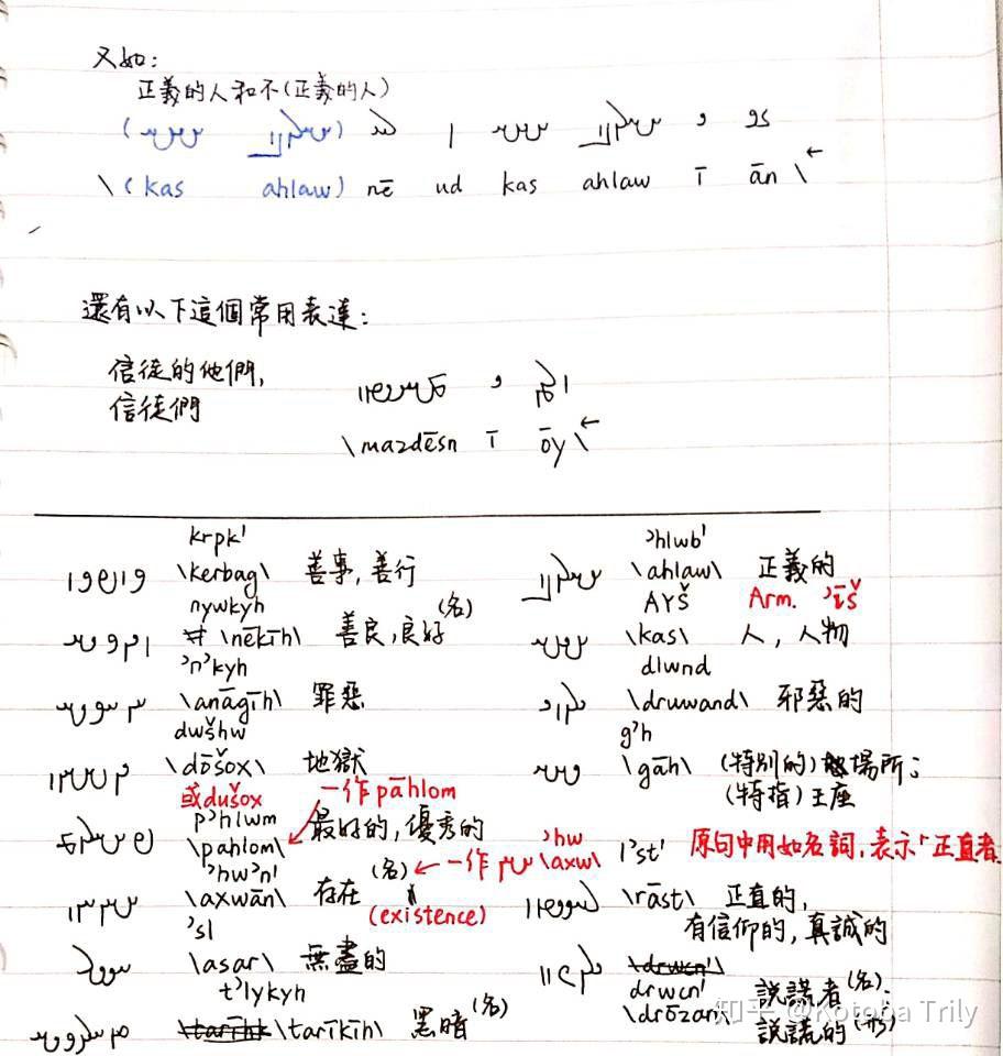 备用中古波斯语巴列维语14