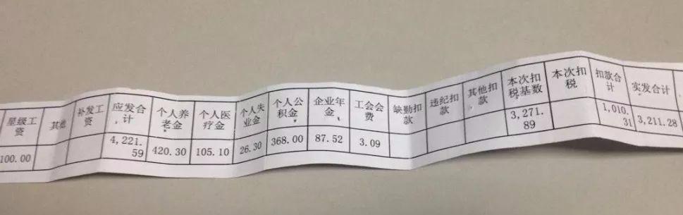 15000元月薪工资条图片图片