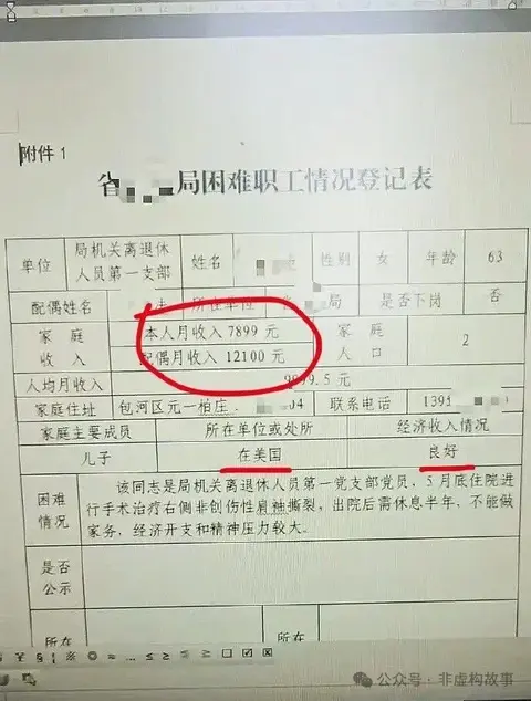 退休人员月入两万元却申报困难职工引争议，这暴露出『困难职工』认定中哪些问题？