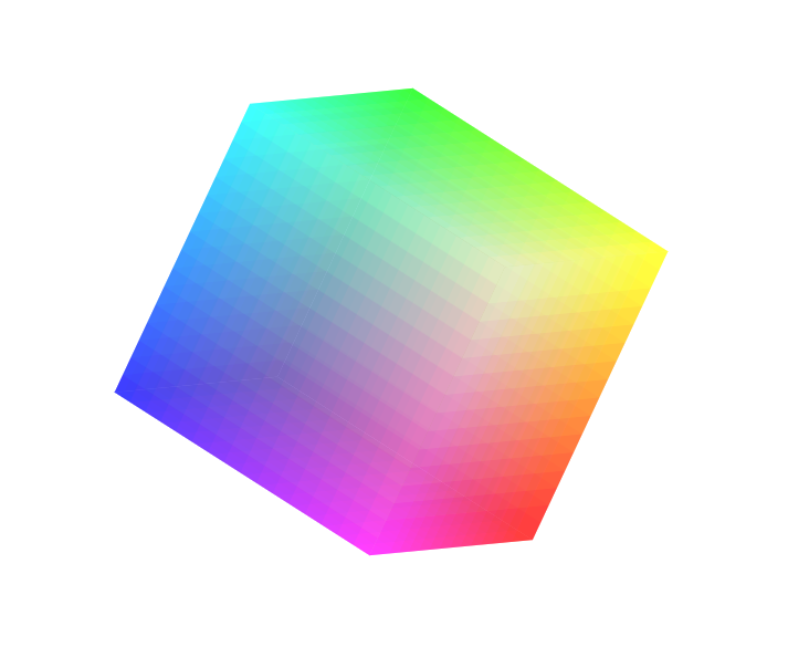 菜鸟前端学习之路纯css实现rgb色彩空间