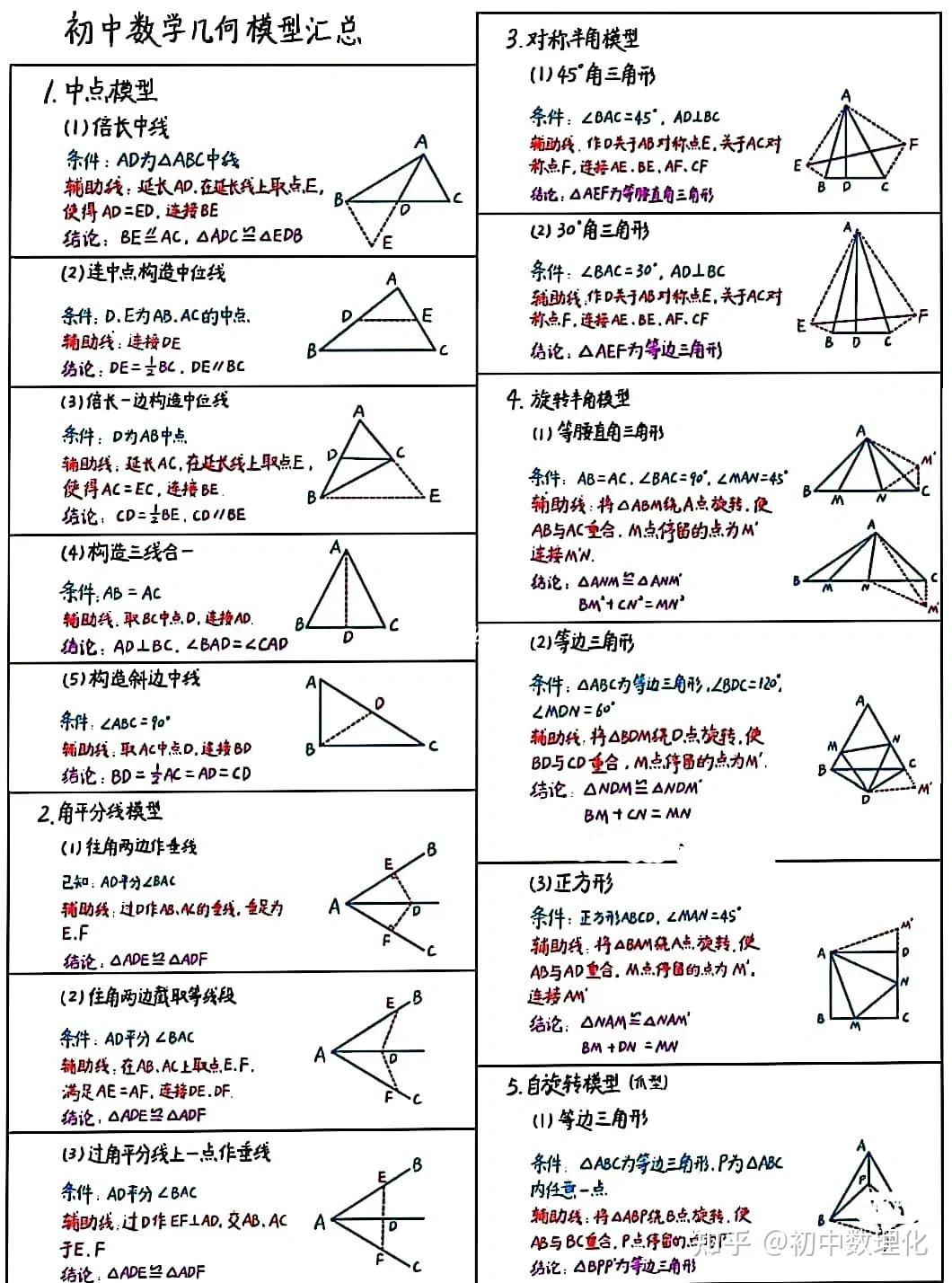初中数学|中考常考几何模型汇总(超详细) - 知乎