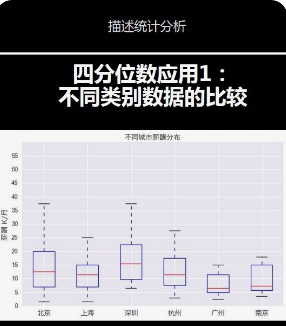 什么是加权平均数和权重 v2-4703a21d4d43c4b3535455c59f4e808b_b.jpg