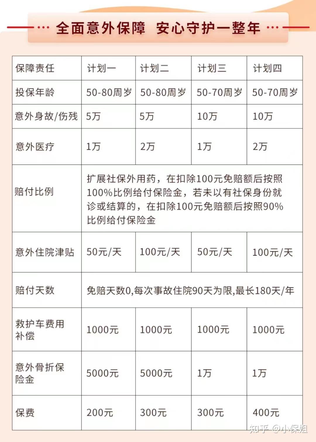 一款专属于老年人的意外险