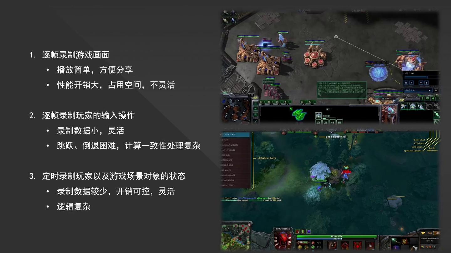 UnrealCircle UE4回放系统剖析 - 知乎
