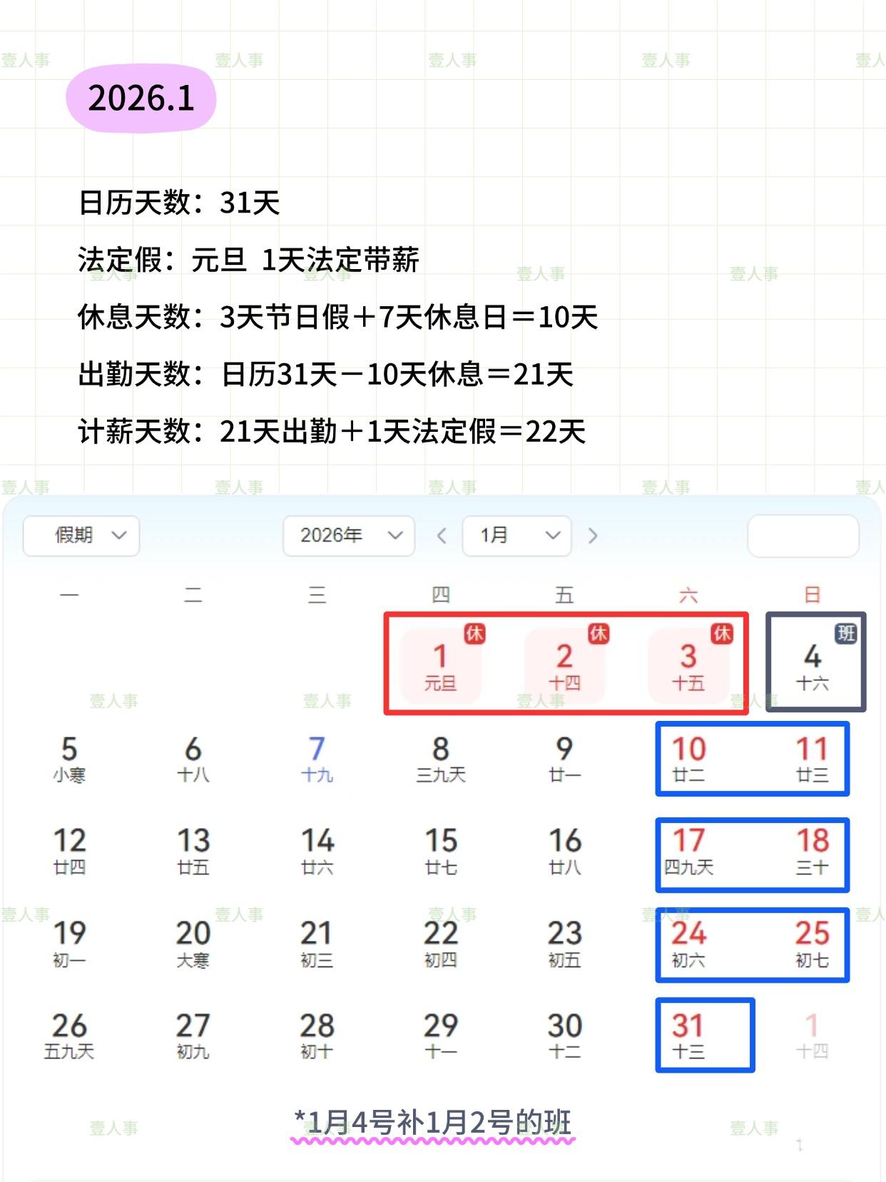 2026年应出勤天数和计薪天数汇总【双休版】 - 知乎
