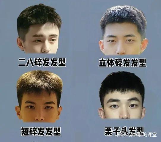不烫不染也好看的男生短发合集｜男士发型 - 知乎