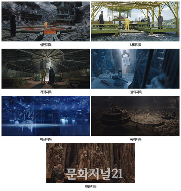 你所不知道的票房电影7783与神同行12