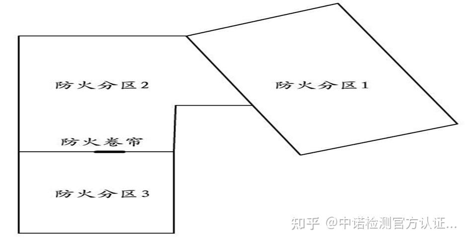 爆炸性粉尘场所防爆施工方案